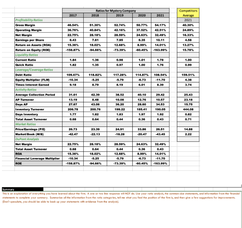  (Don't speculate, you should be able to back up your statements