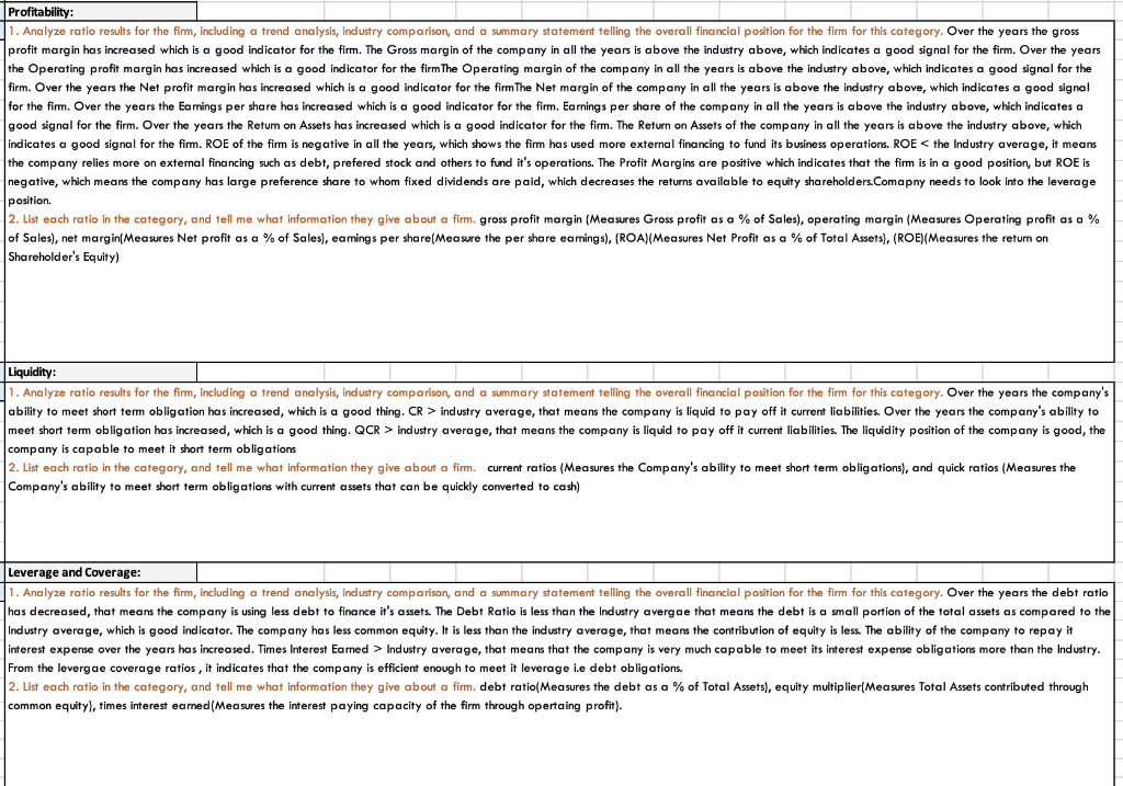 with evidence from the analysis). position. Shareholder's Equity) Liquidity: company is capable