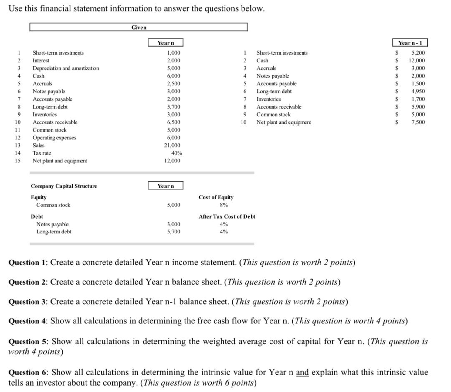  Use this financial statement information to answer the questions below. Question