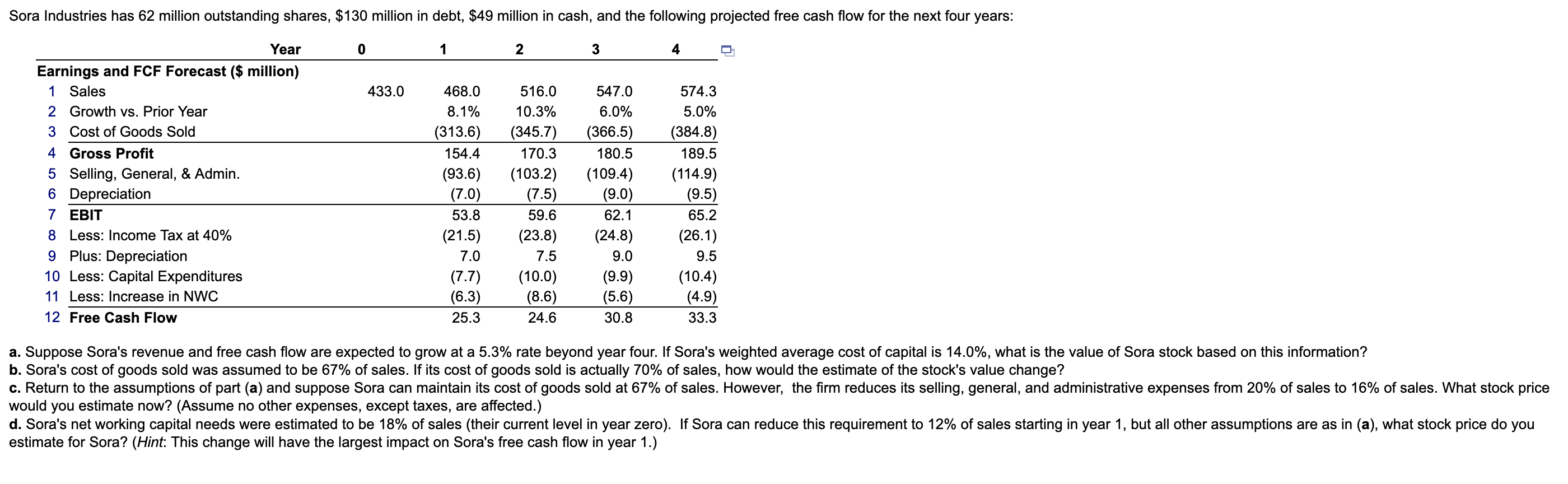 Hello! I need help in this question. How to solve this