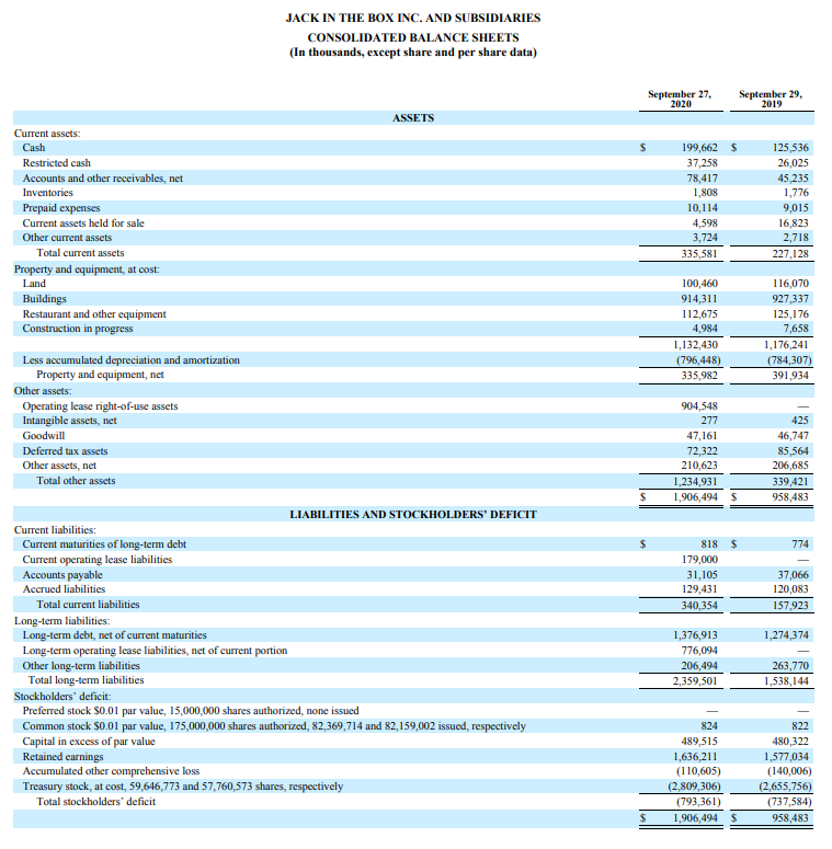 financial performance of a publicly traded US Corporation. Choosing your firm You