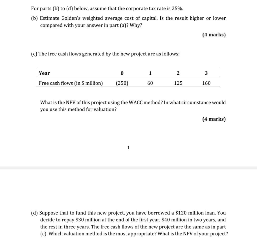 share p =$3016 =$480million Market value of debt(D)=$320 million Value of firm(V)=S+D