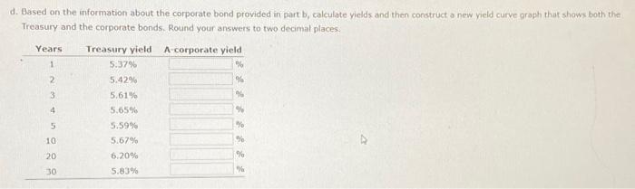on the information about the corporate bond provided in part b, calculate