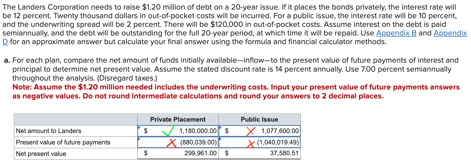 Resubmitting because the first time it was mostly answered incorrectly. The Landers