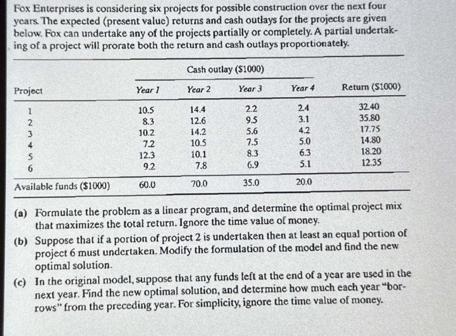  Fox Enterprises is considering six projects for possible construction over the