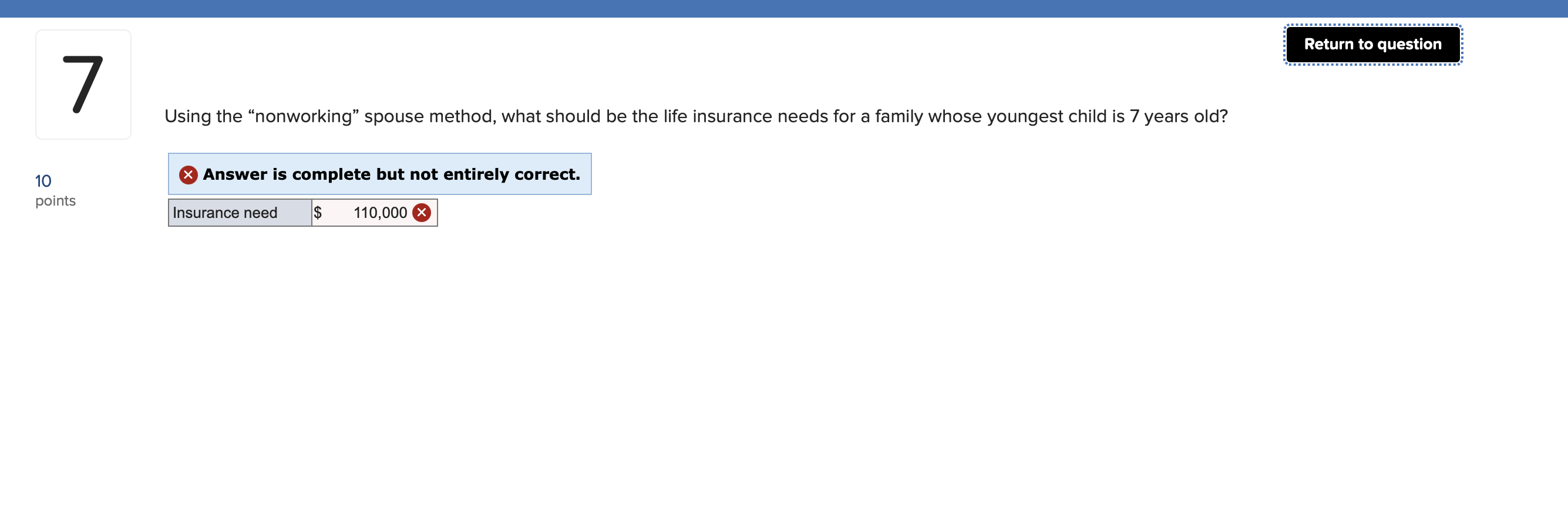  Using the "nonworking" spouse method, what should be the life insurance