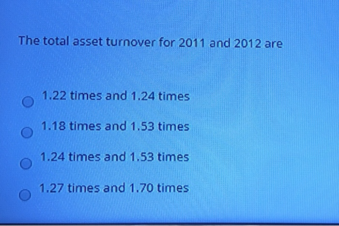 sales $233,000 $204,000 Cost of sales (124,000) (110,000) Selling and administrative expenses