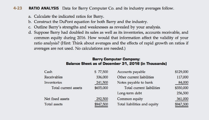 Ratio analysis- Data for barry Computer Co. and its industry averages follow,