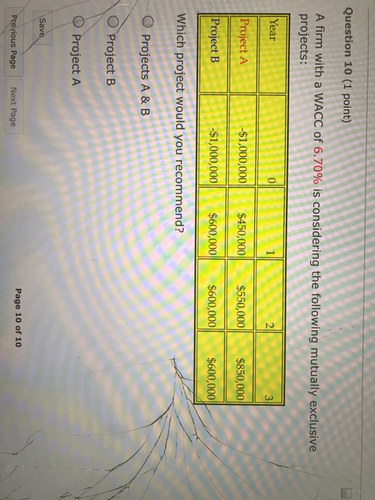 the following cash flows and a wACC of f 9.00% Vear 0
