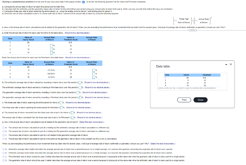 (Solving a comprehensive problem) Use the end-of-year stock price data in