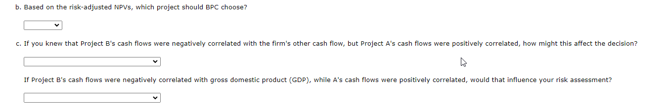 appealing. B. This would make project B less appealing. It is the