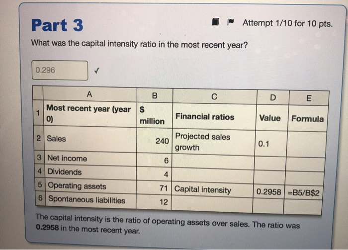 growth 0.1 3 Net income 6 4 Dividends 4 5 Operating assets