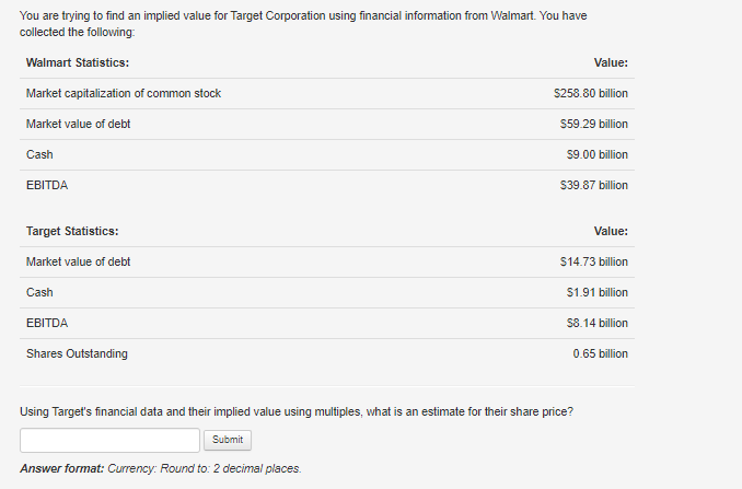 You are trying to find an implied value for Target Corporation