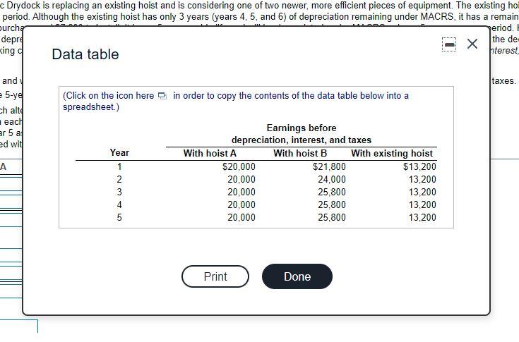 hoist and is considering one of two newer, more efficient pieces of