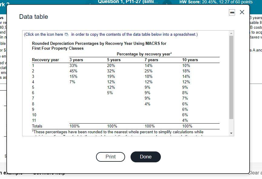 equipment. The existing hoist is 3 years old, cost $31,700, and is
