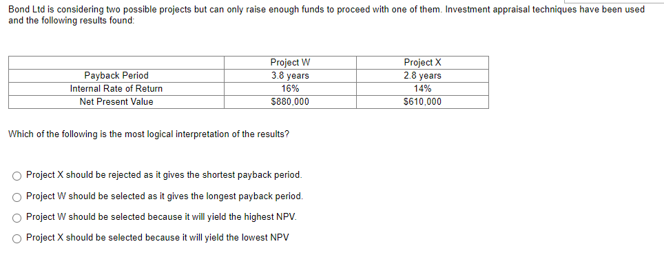 Bond Ltd is considering two possible projects but can only raise