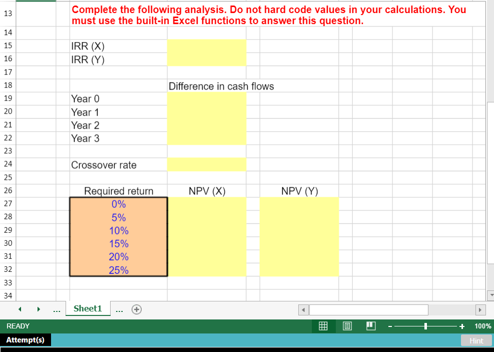 the IRR for each project? What is the crossover rate between the