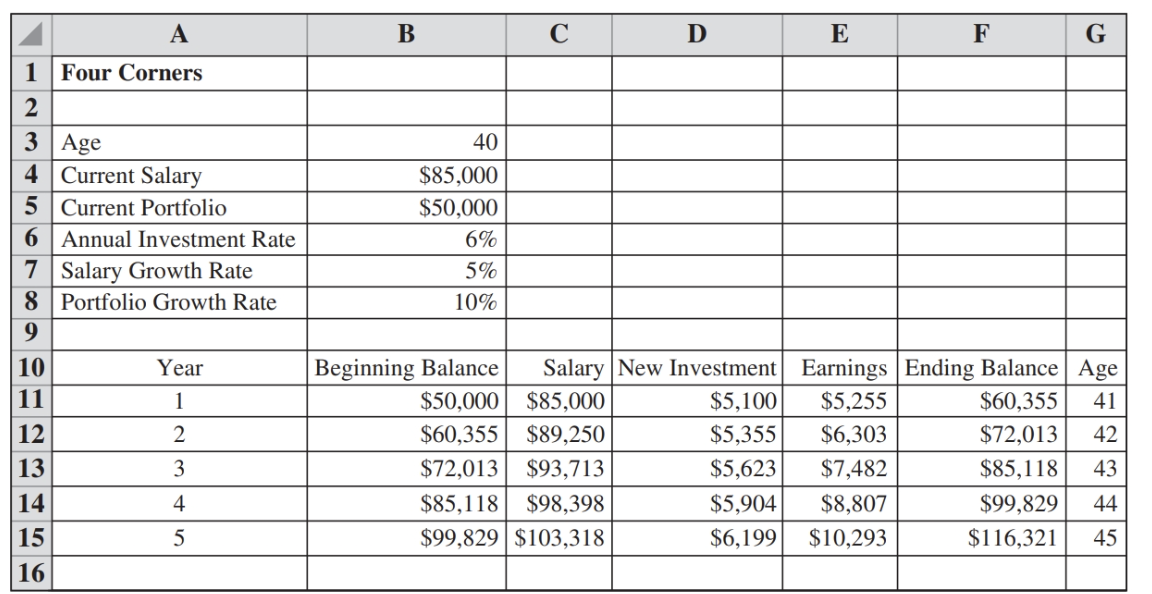 Please do not answer if you are going to respond with steps