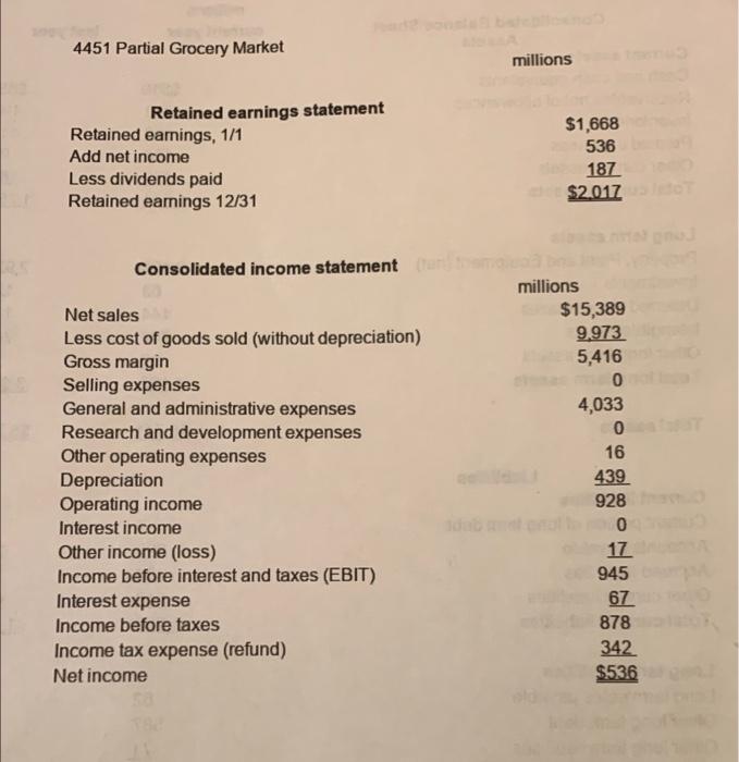 = 7. ROA = 8. Average income tax rate = 9. Days