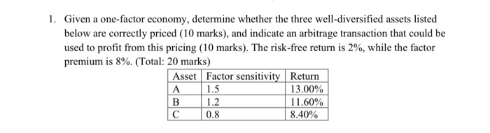  1. Given a one-factor economy, determine whether the three well-diversified assets