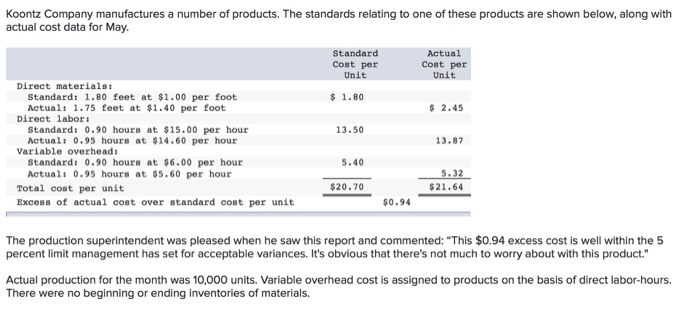 please help answering question 10) with the information below (this data is