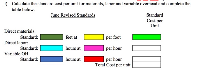 needs to be solved Koontz Company manufactures a number of products. The