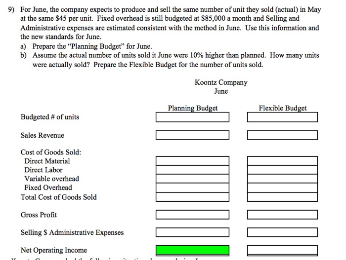 standards relating to one of these products are shown below, along with