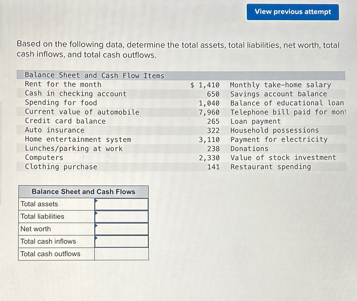  Based on the following data, determine the total assets, total liabilities,
