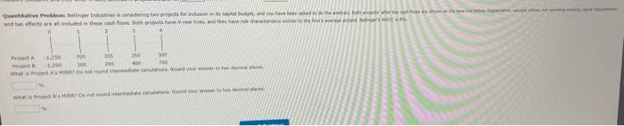  Quantitative Problem: Bellinger Industries considering two projects for indulget, and you
