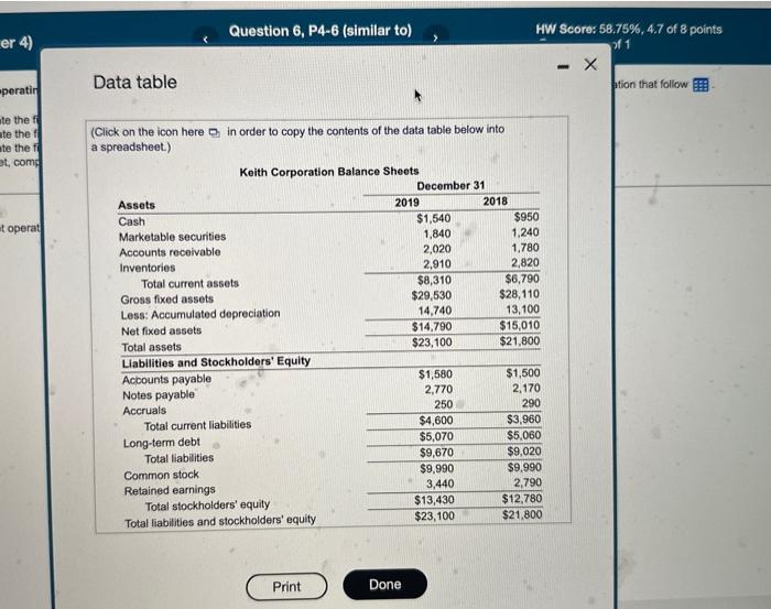 Data table (Click on the icon here 0 in order to copy