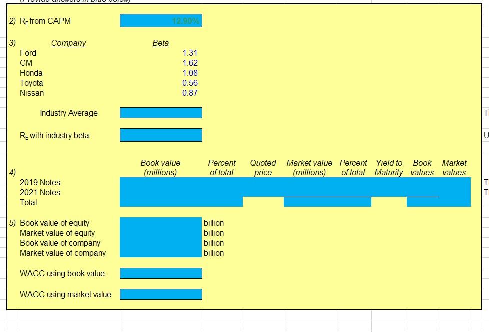 $ BV of debt (balance sheet) BV of equity $ Stock price