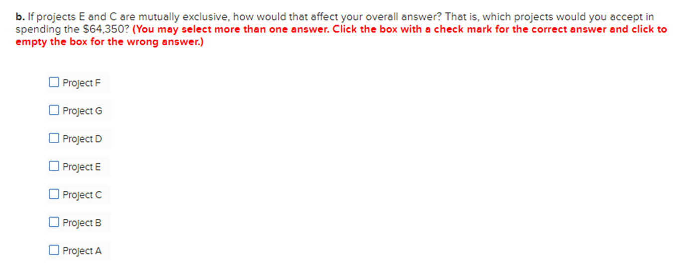 Glass Company uses a process of capital rationing in its decision making.