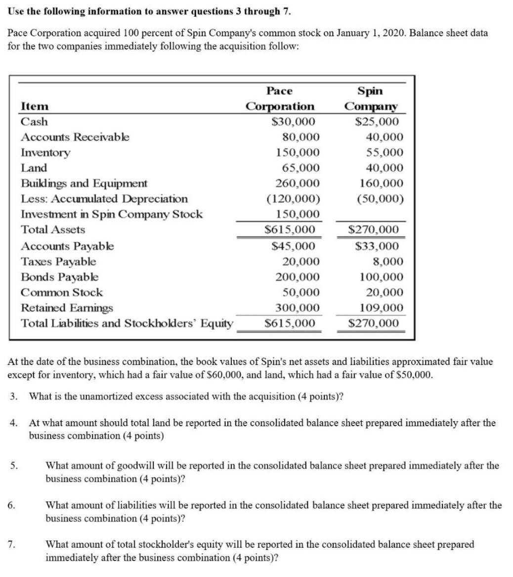 plagiarized solution will fetch a downvote wrong answer will fetch a downvote