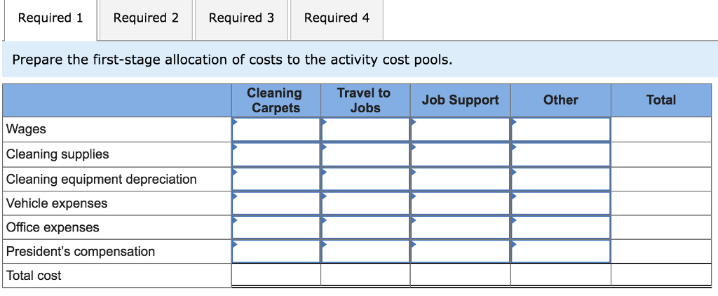 Montana. For its services, the company has always charged a flat fee
