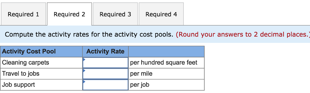 per hundred square feet of carpet cleaned. The current fee is $23.30