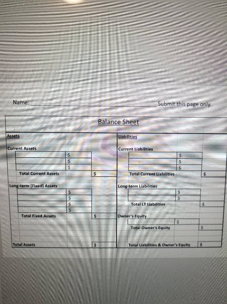 numbers. ncome Stauen nu orbanCChcei S40,000 30,000 20,000 2,000 1,000 50,000 3,000
