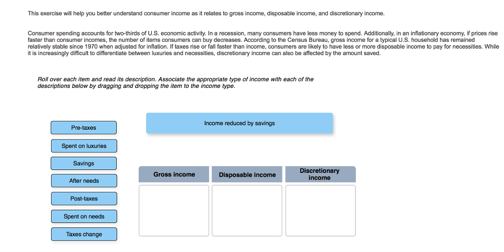  This exercise will help you better understand consumer income as it