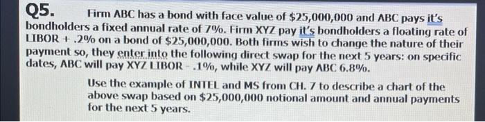  attached is the MS and Intel example Q5. Firm ABC has