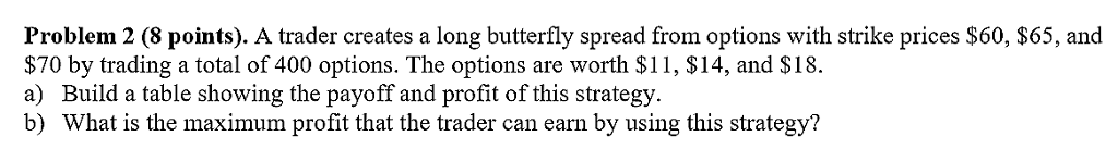  A trader creates a long butterfly spread from options with strike