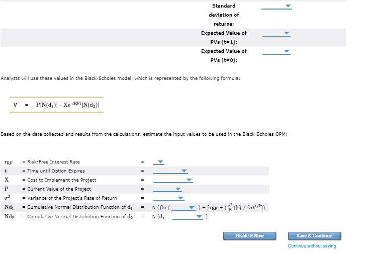 the option analysis of the investment timing option Option analysis involves gathering