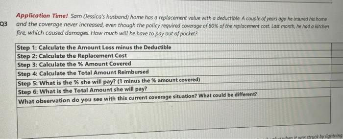  Application Time! Sam (Jessica's husband) home has a replacement value with