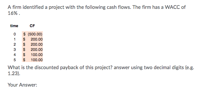 is the Payback of this project? Answer using two decimal figures, i.e.