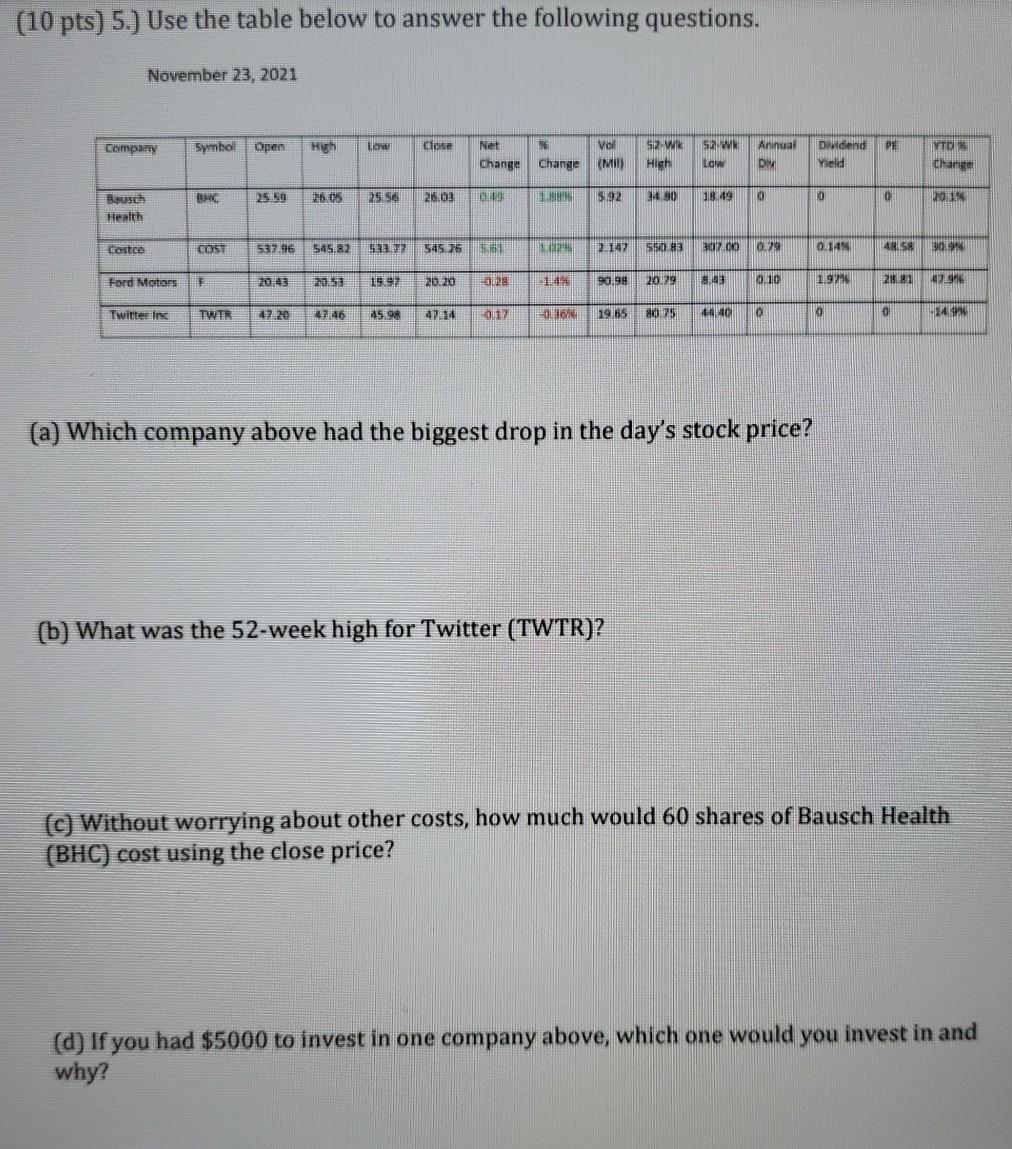  (10 pts) 5.) Use the table below to answer the following