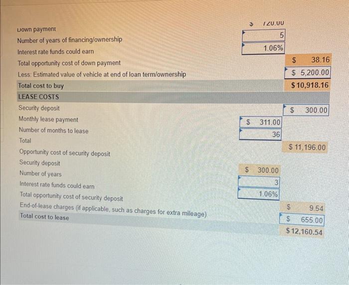 OI Reliable, the car Jamie Lee had driven since she first eamed
