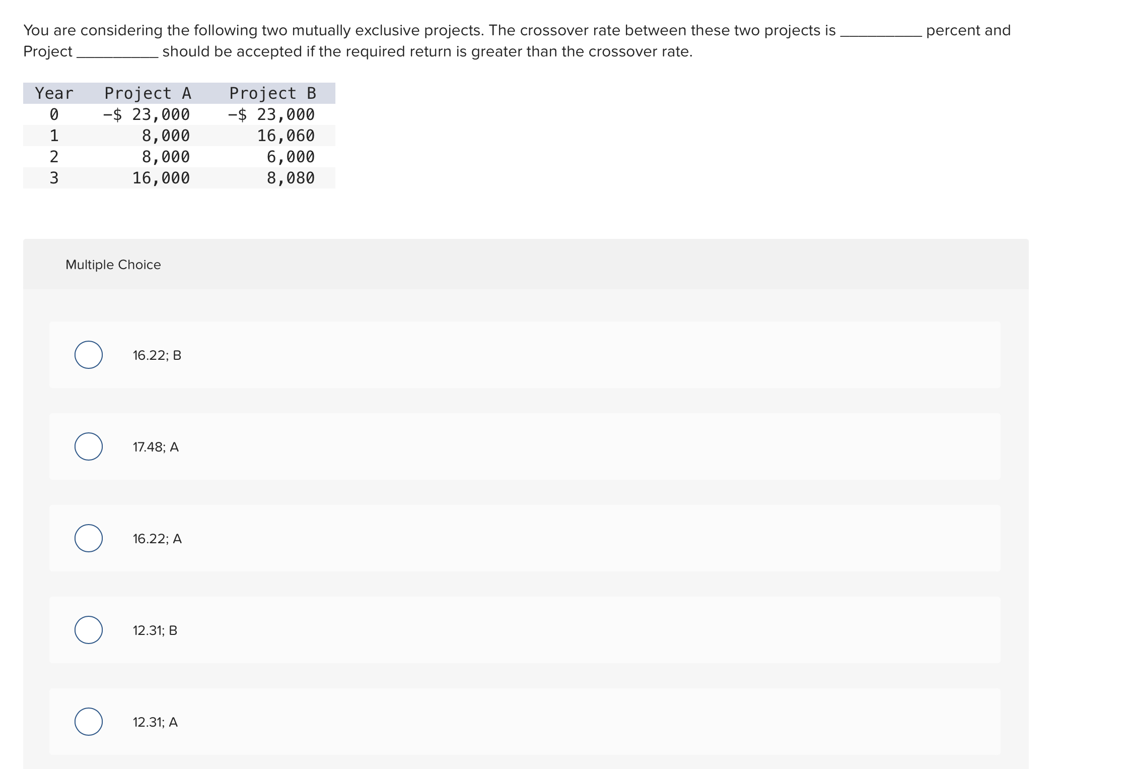 You are considering the following two mutually exclusive projects. The crossover