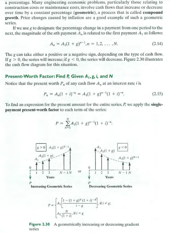 million in year 0. Suppose revenues will start coming in year 4