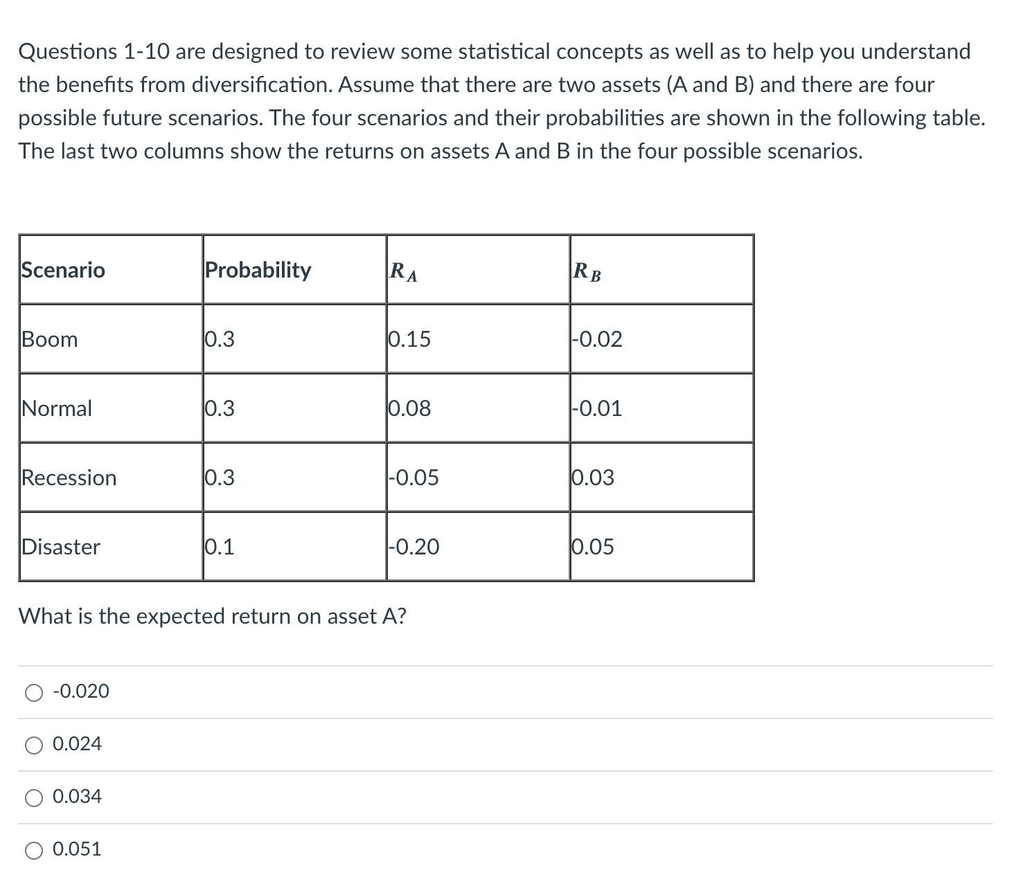  [Question (1)-(10) are sharing the same information] What is the expected