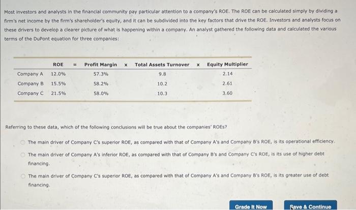 a DuPont analysis, to better understand the factors that drive a company's