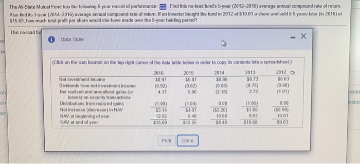 3 part question The All-State Mutual Fund has the following 5-year record