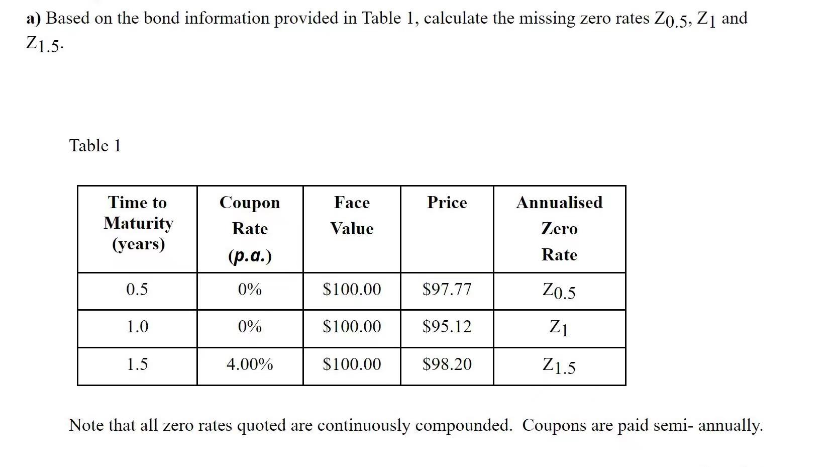  a) Based on the bond information provided in Table 1, calculate